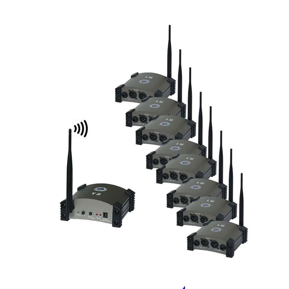 Rent Wireless Audio Transmitter System rental package in Sri Lanka - Sounds from Rentitem.lk - thumbnail 1