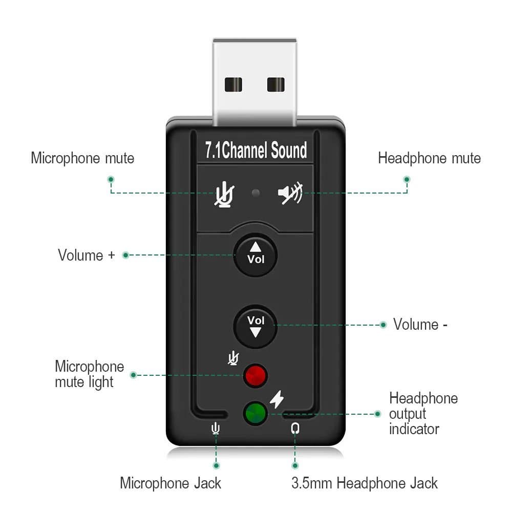 Rent USB 2.0 Adapter 0.15 Meter in Sri Lanka - Sounds from Rentitem.lk - thumbnail 4