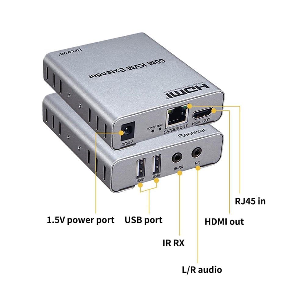 Rent HDMI KVM Extender over Cat6 Up to 60 Meter in Sri Lanka - Computers from Rentitem.lk - thumbnail 2