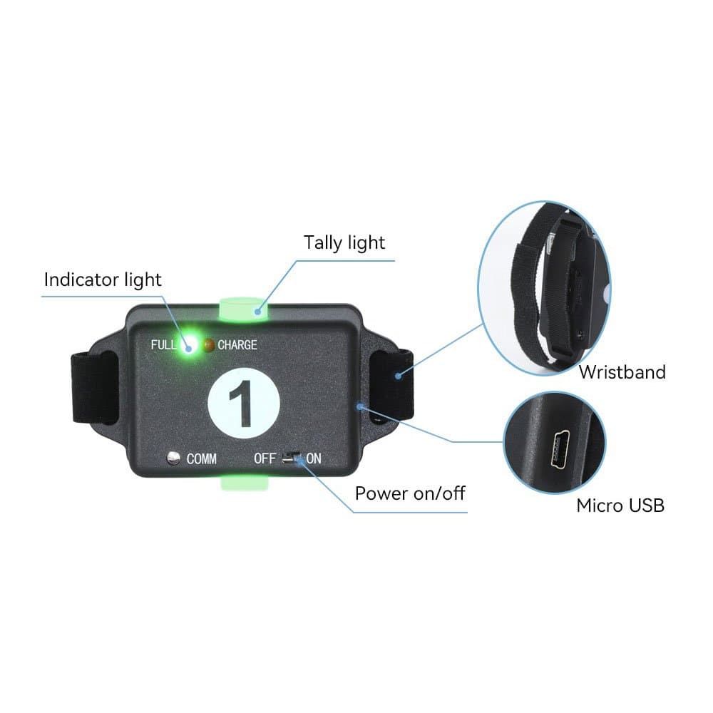 Rent PTZCam TALLY8 Wireless Tally Light System 8-light kit in Sri Lanka - Videography from Rentitem.lk - thumbnail 3
